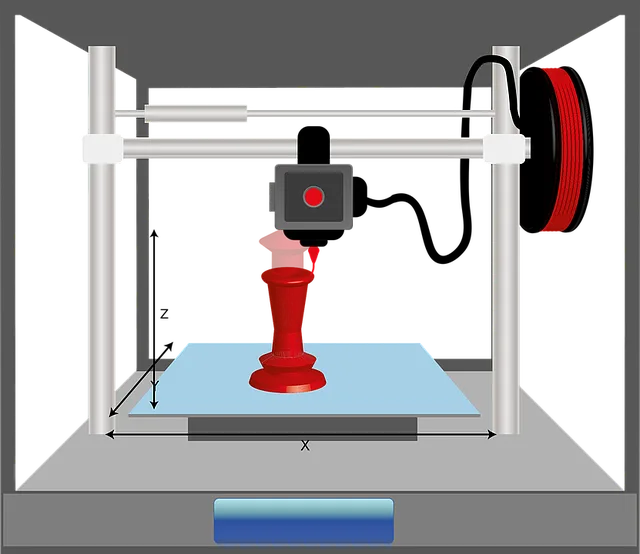Fonctionnement d'une imprimante 3d Fonctionnement d'une imprimante 3d